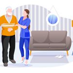 Care After Hospital Stay